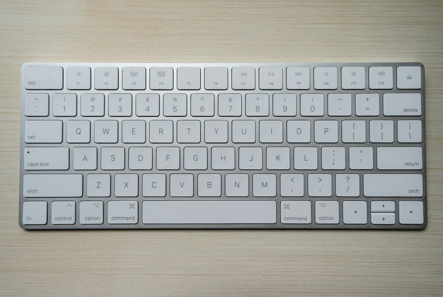 Apple Magic Keyboard, numeric